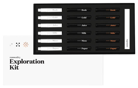 Exploration Kit - Commodity - Bloom Perfumery